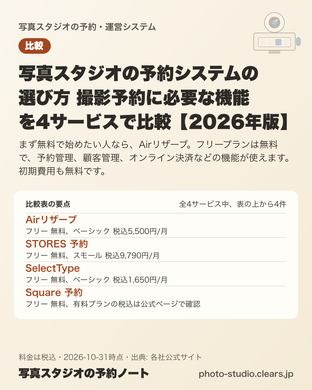 写真スタジオの予約システムの選び方 撮影予約に必要な機能を4サービスで比較【2026年版】の比較表の要点
